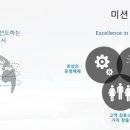 (주)대한항공 이미지