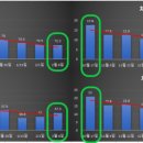 봄PT Studio 이미지