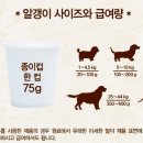 댕댕이애견 티스토리