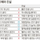 박성욱피부과의원