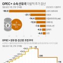 감산 이미지