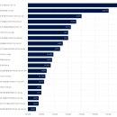 응암동 114-10 이미지