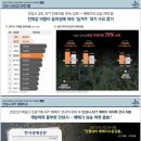 공도상회