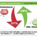 바이오스라이프 이미지
