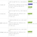 브래드씨 이미지