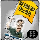 메이데이