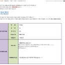 (주)에스와이로직스 Daum카페