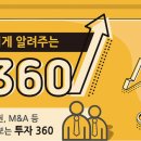 소프트 센즈 이미지