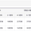 본인 이미지