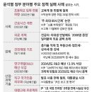 예산-69 이미지
