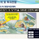 다온프라자 이미지