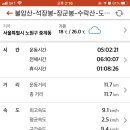 장암고가교 네이버블로그