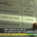 동진슈퍼 이미지