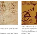 코덱스자전거 이미지