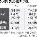 마포-성산-마포-49 이미지