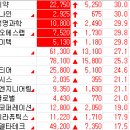 윈21컴퍼니