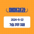 해운메디칼 이미지