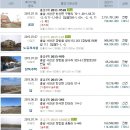 더조은음악교습소