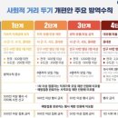 리딩학원 이미지