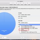 맥테크놀러지 이미지