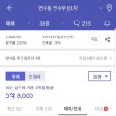 원인재역 이미지