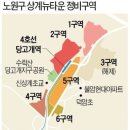 신상계초교 | 만5년만에 간 임장(상계뉴타운)