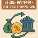 중앙돈