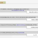평창스위스마을 이미지