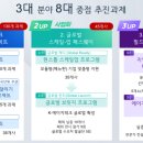 에이지데이터