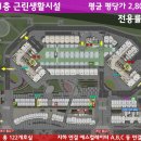 금강세탁소 네이버블로그