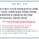 농업회사법인(주)희망팜