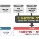 라인그룹건축사사무소 이미지