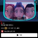 닥터릭스 | 케데헌 OST 빌보드 차트 진입 '헌트릭스'와 '사자보이즈' 영화추천