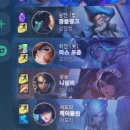 [일상로그] 꽃피는 삼월입니다