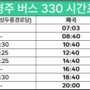 화곡2리경로당 이미지