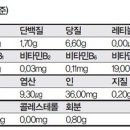 풍성식품 이미지