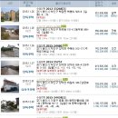 Happy홈스쿨지역아동센터 이미지