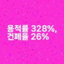 용산-이촌-436 네이버블로그