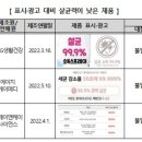 에이치케이메디 네이버블로그
