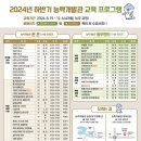 진주시능력개발관(본관) 이미지