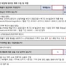 디앤비 이미지