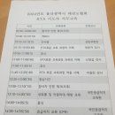 동아대 대한태권도장 이미지