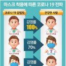 오창당구장 이미지