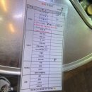 서울 즉석떡볶이 맛집 43년 전통 낙성대역 모모즉석떡볶이