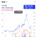 신암스크린골프 이미지