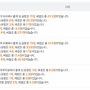 와룡고등학교 이미지