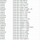 수창한의원 이미지