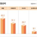 의정서 이미지