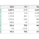 시너지아이피 이미지