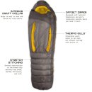 니모 소닉 15 [Nemo Sonic 15 Sleeping Bag] 이미지